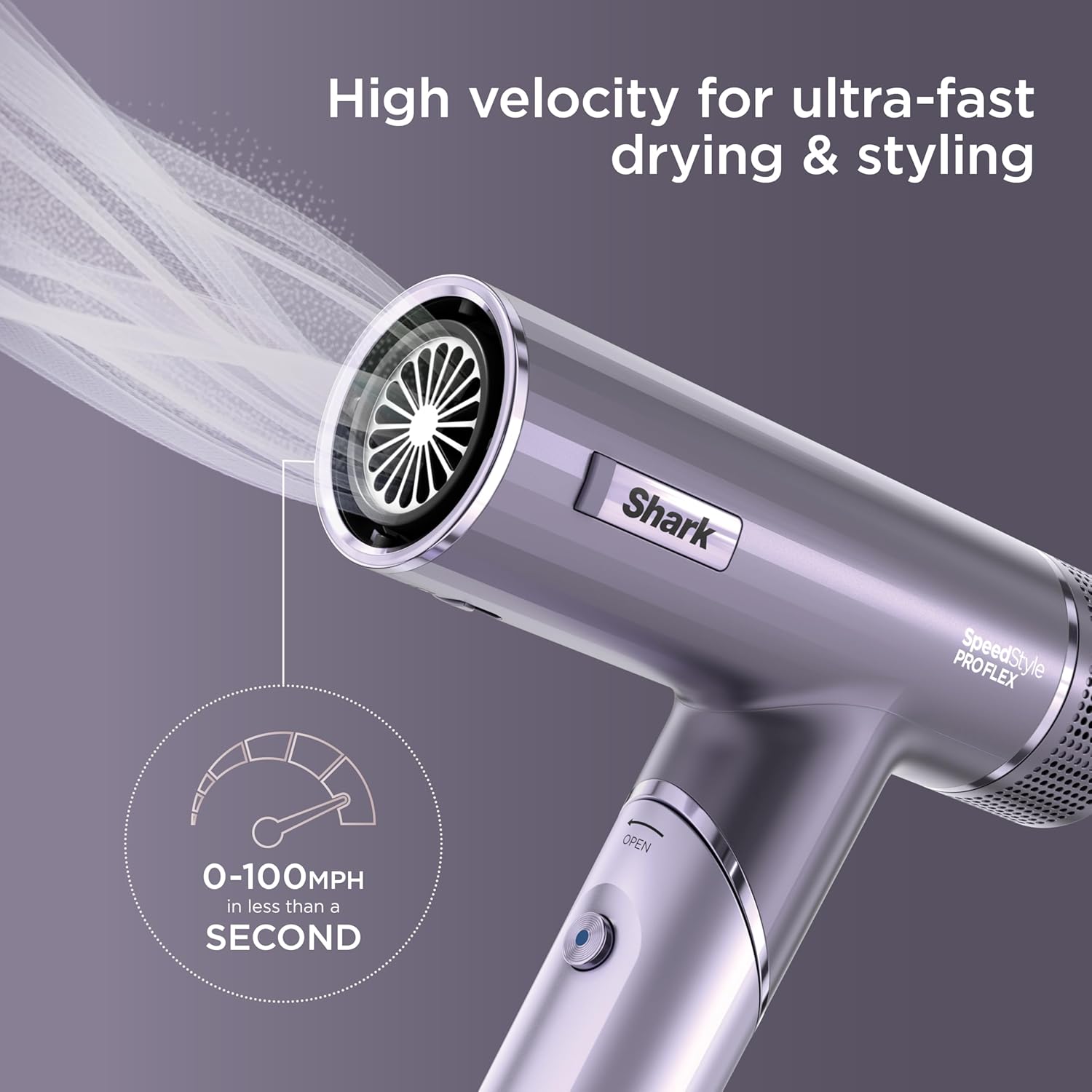 Scalp Shield attachment